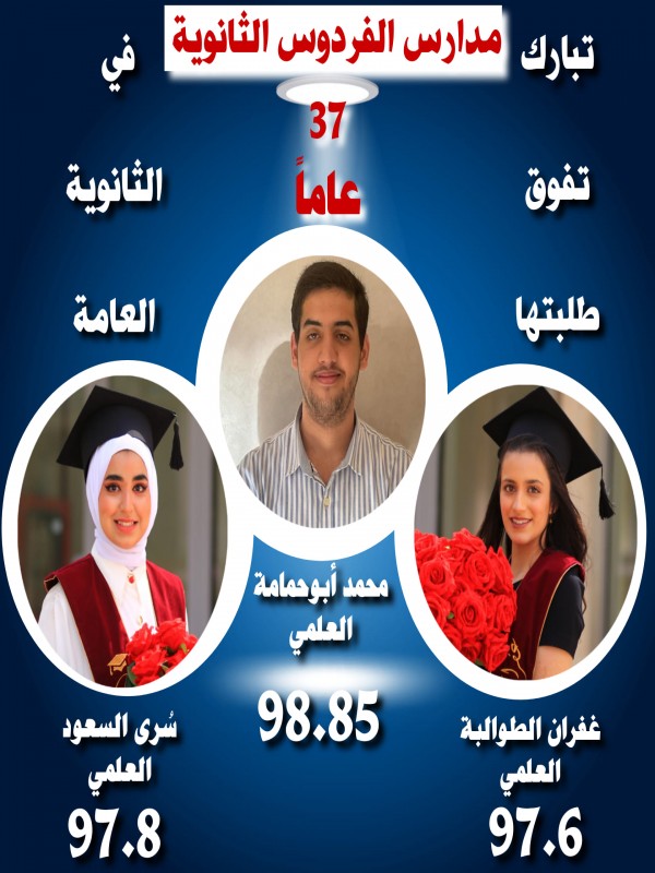 صورة النشاط
